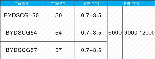 渑池钳压式声测管现货规格尺寸